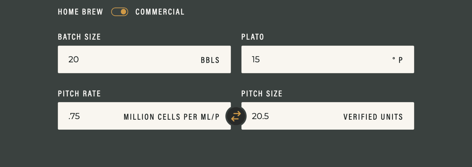 Photo from an Imperial Yeast production facility.